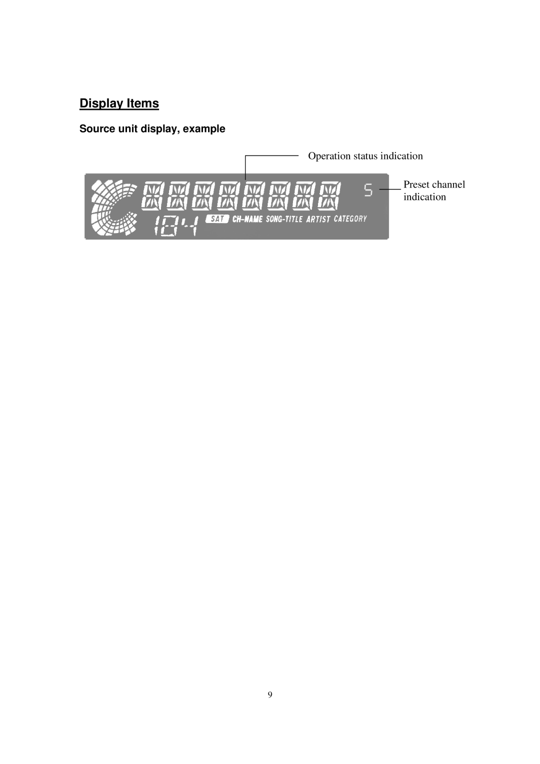 Sirius Satellite Radio ESR-T100 user manual Display Items, Source unit display, example 