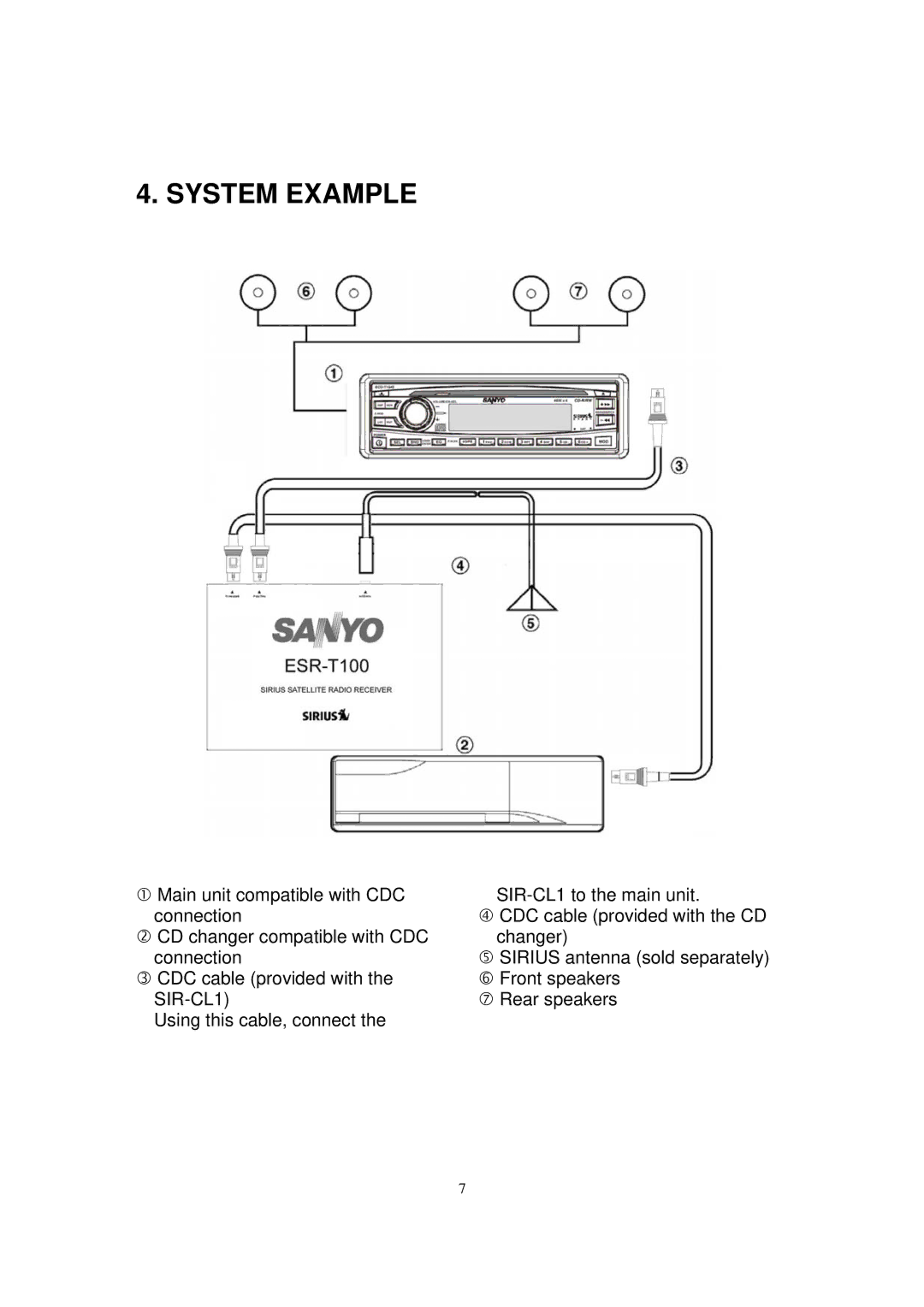 Sirius Satellite Radio ESR-T100 user manual System Example 