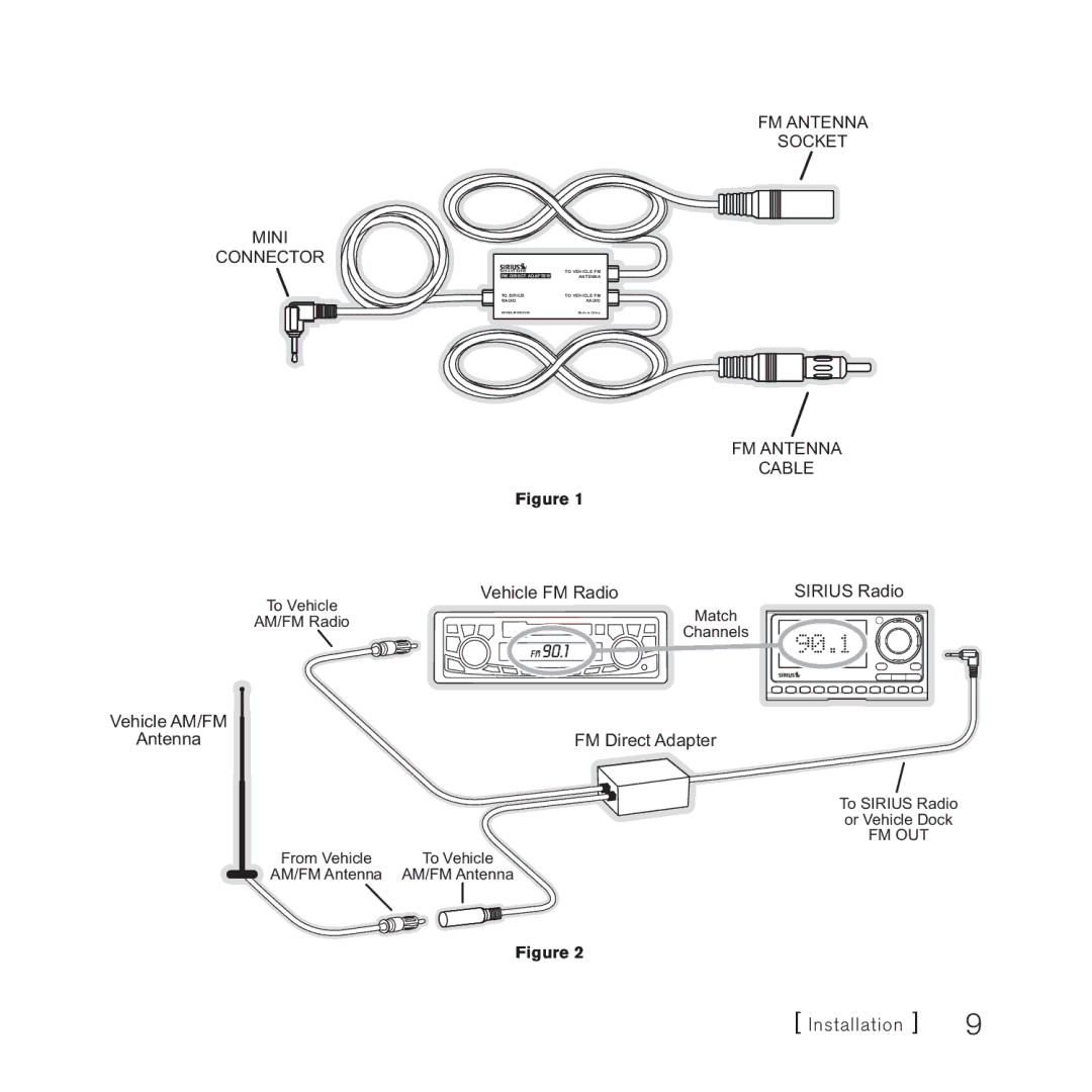 Sirius Satellite Radio FMDA25 manual 90.1 