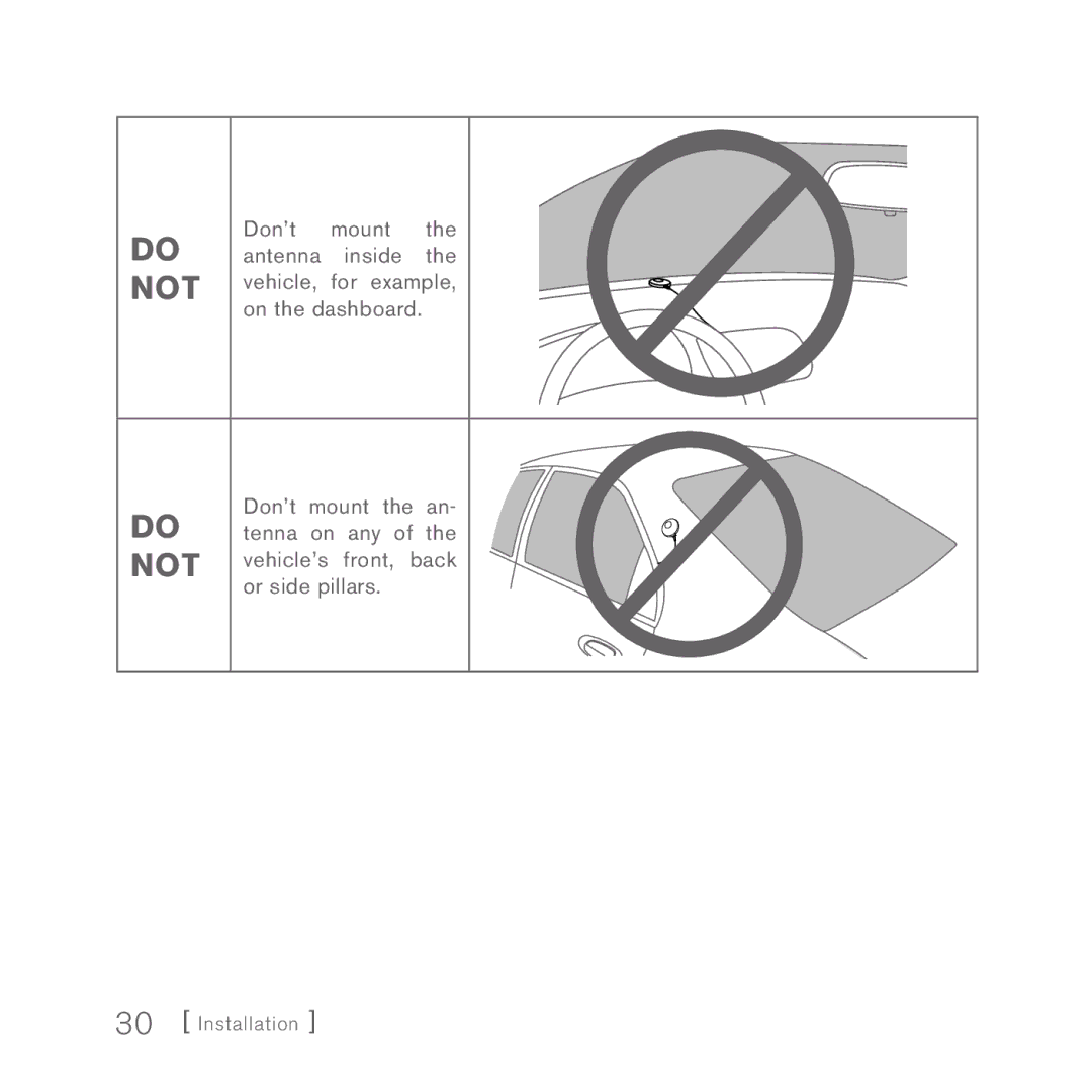 Sirius Satellite Radio INV2 manual Not 