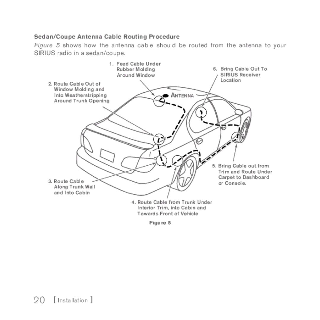 Sirius Satellite Radio INV2 manual Sedan/Coupe Antenna Cable Routing Procedure 