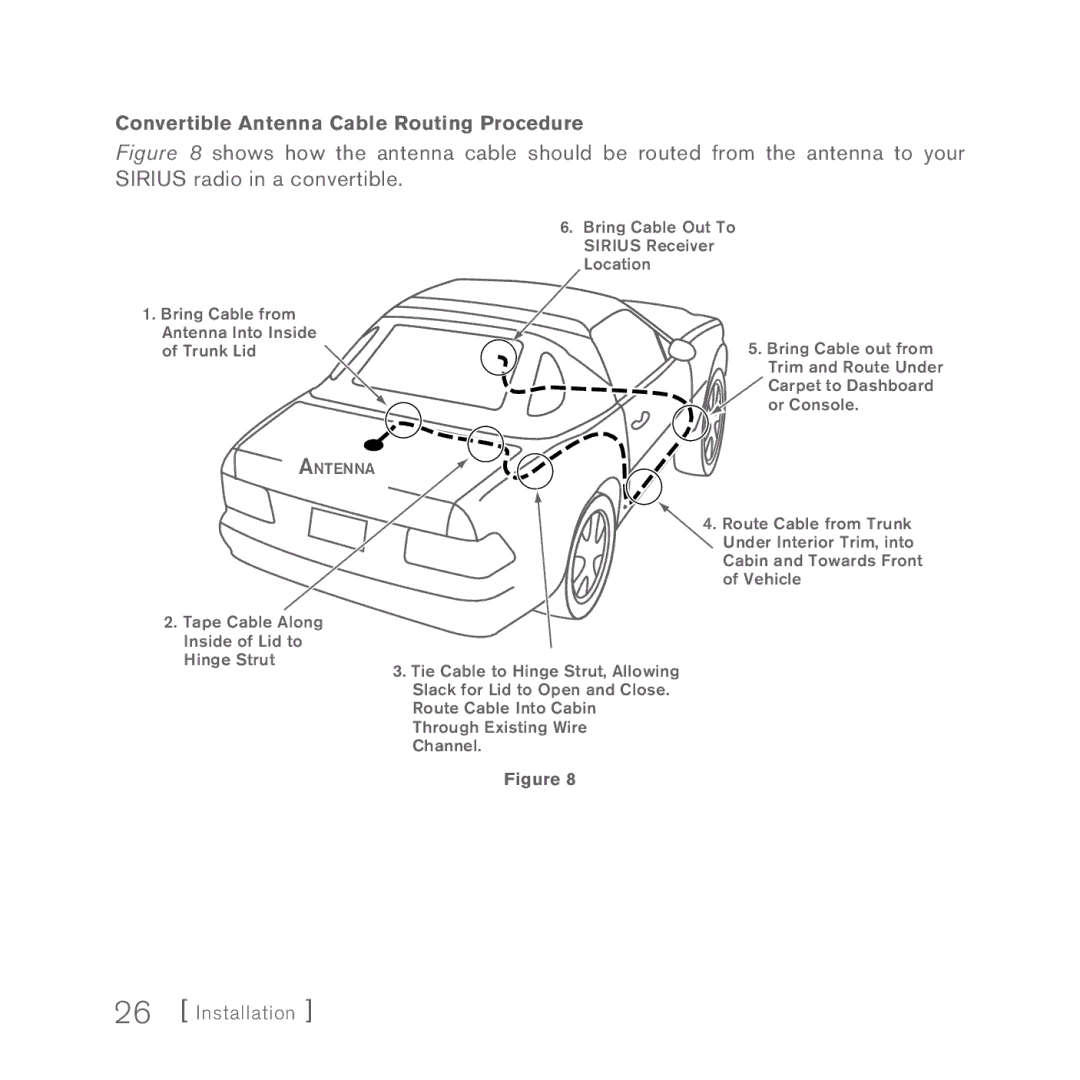 Sirius Satellite Radio INV2 manual Convertible Antenna Cable Routing Procedure 