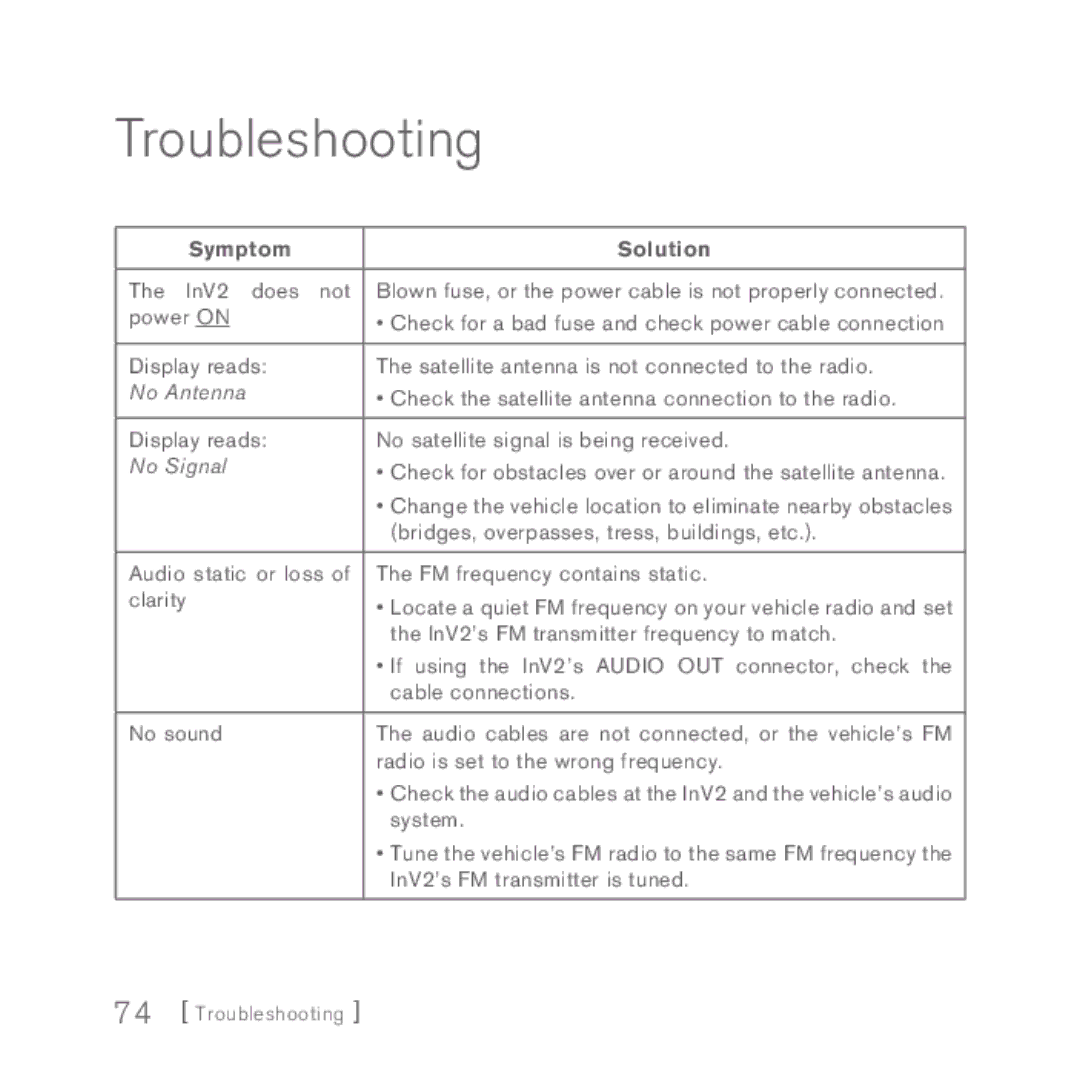 Sirius Satellite Radio INV2 manual Troubleshooting, Symptom Solution 