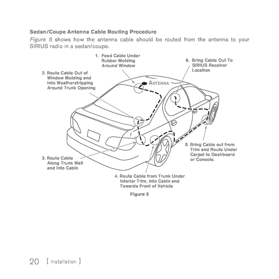 Sirius Satellite Radio INV2 manual SIRIUS radio in a sedan/coupe, Sedan/Coupe Antenna Cable Routing Procedure 