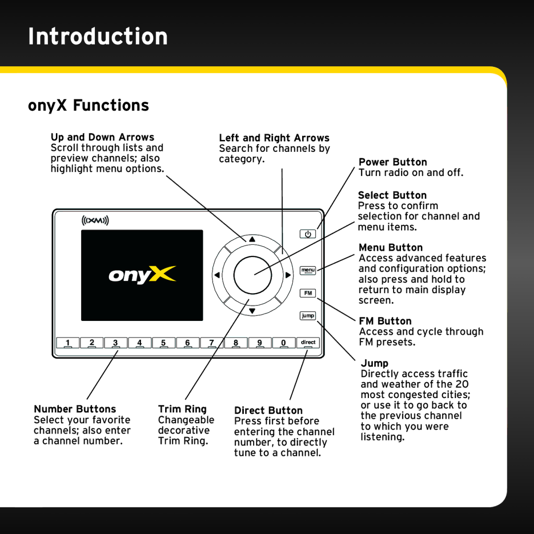 Sirius Satellite Radio ISP2000 manual OnyX Functions, Jump 