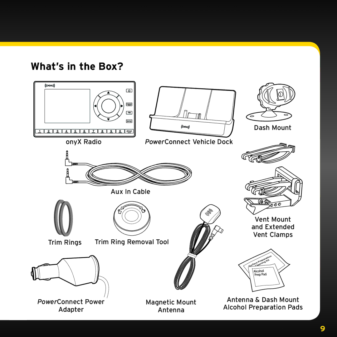 Sirius Satellite Radio ISP2000 manual What’s in the Box?, PowerConnect Vehicle Dock 