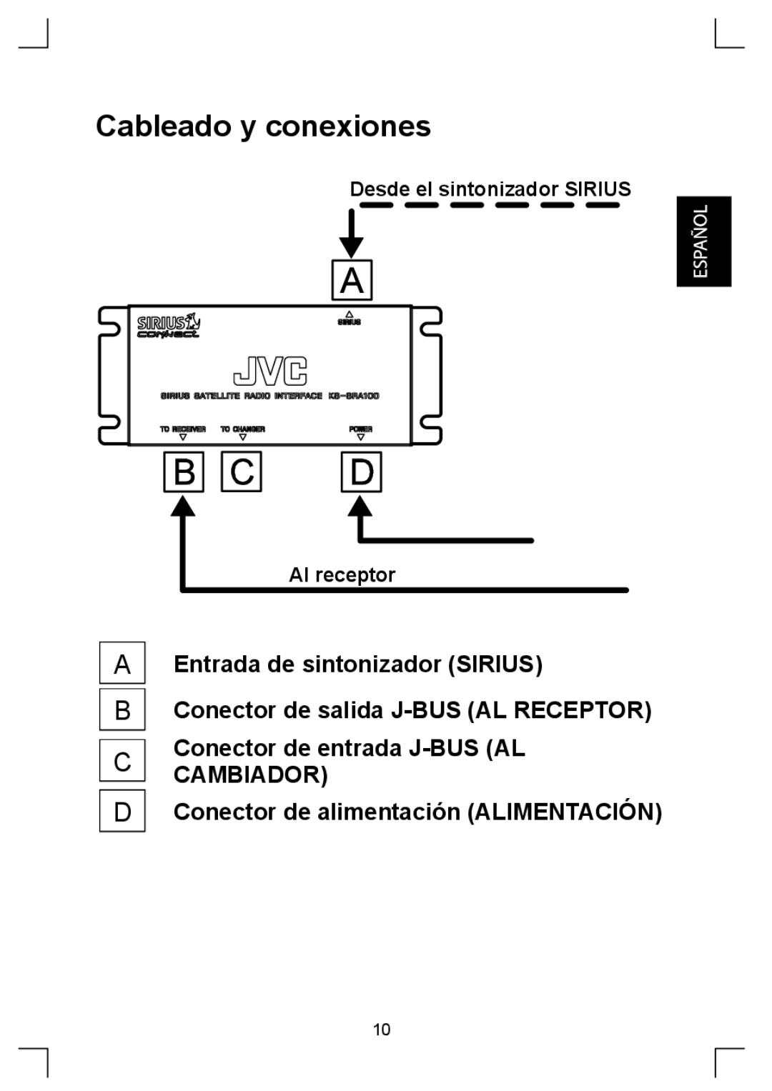 Sirius Satellite Radio KS-SRA100 manual Cableado y conexiones 