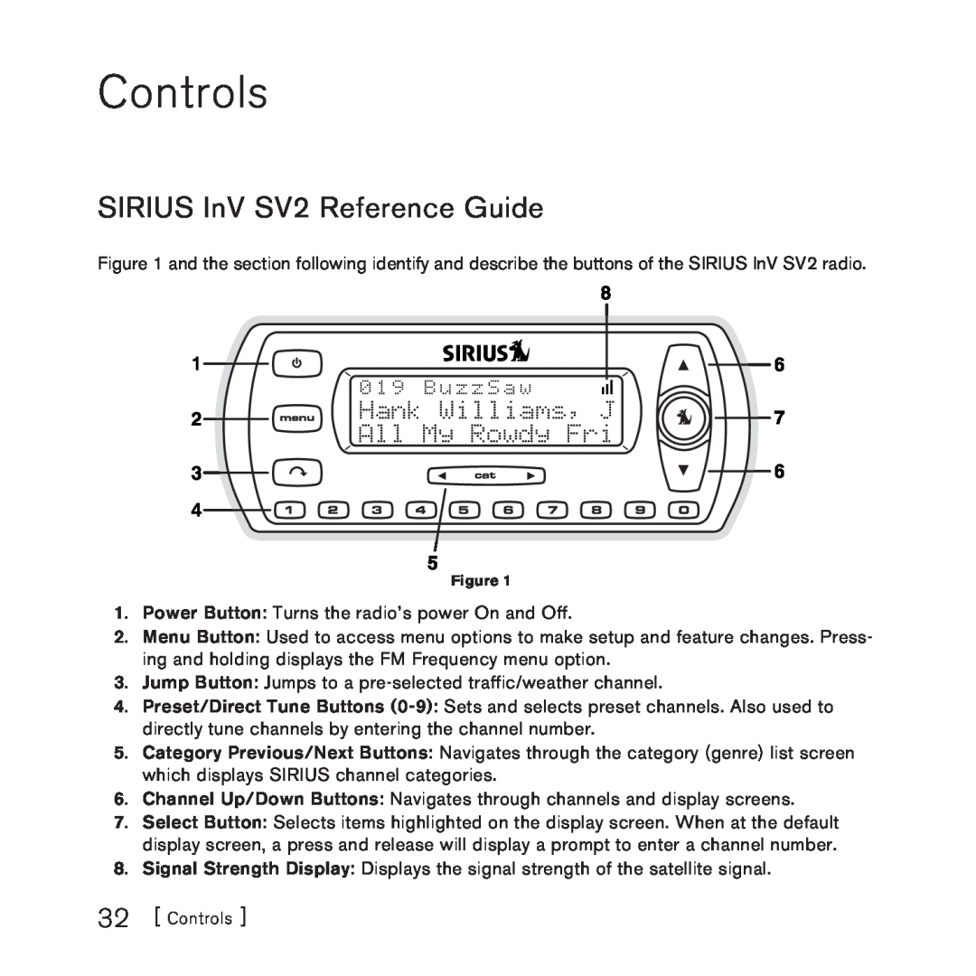 Sirius Satellite Radio Plug-n-Play manual Controls, SIRIUS InV SV2 Reference Guide, Hank Williams, J, All My Rowdy Fri 