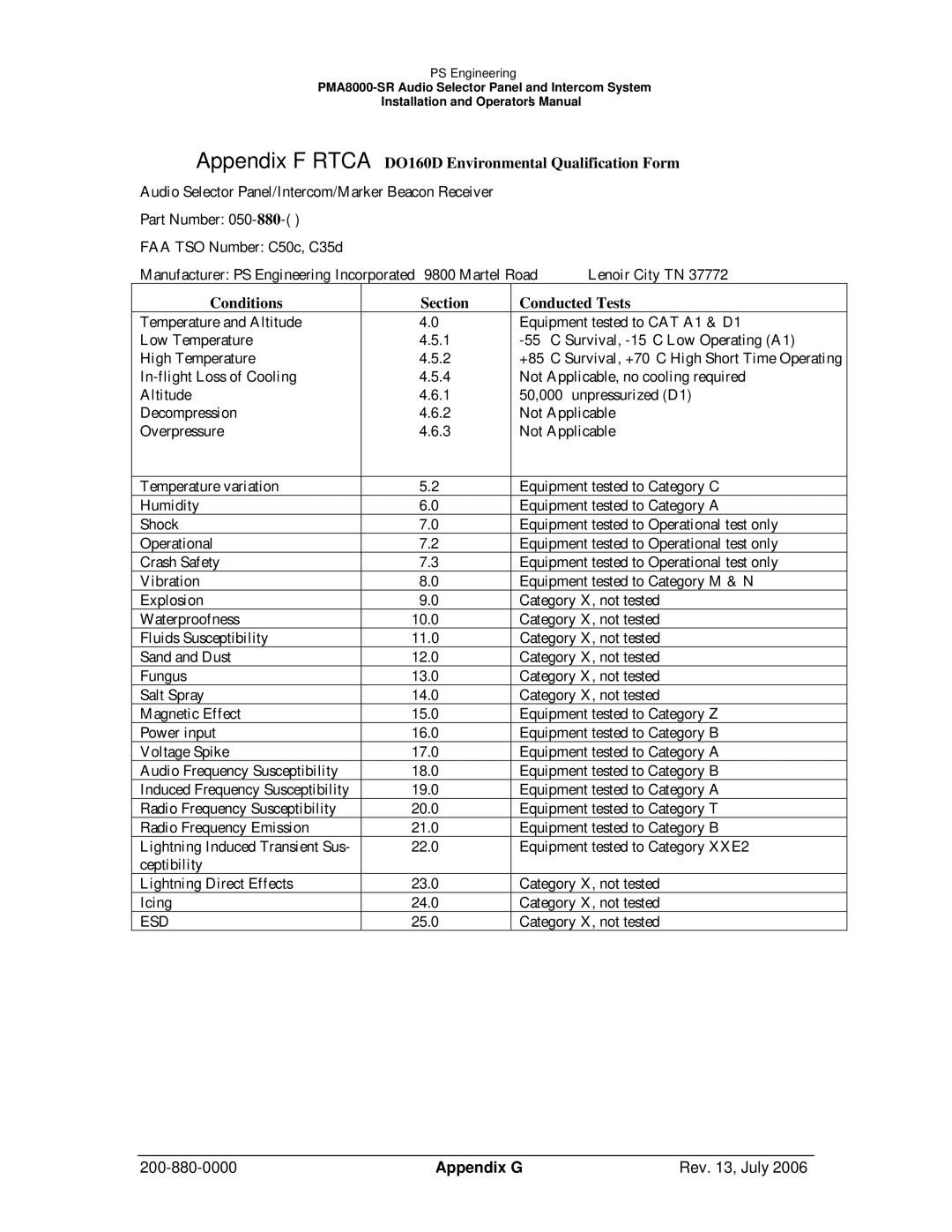 Sirius Satellite Radio PMA8000-SR Appendix F Rtca DO160D Environmental Qualification Form, Appendix G Rev , July 