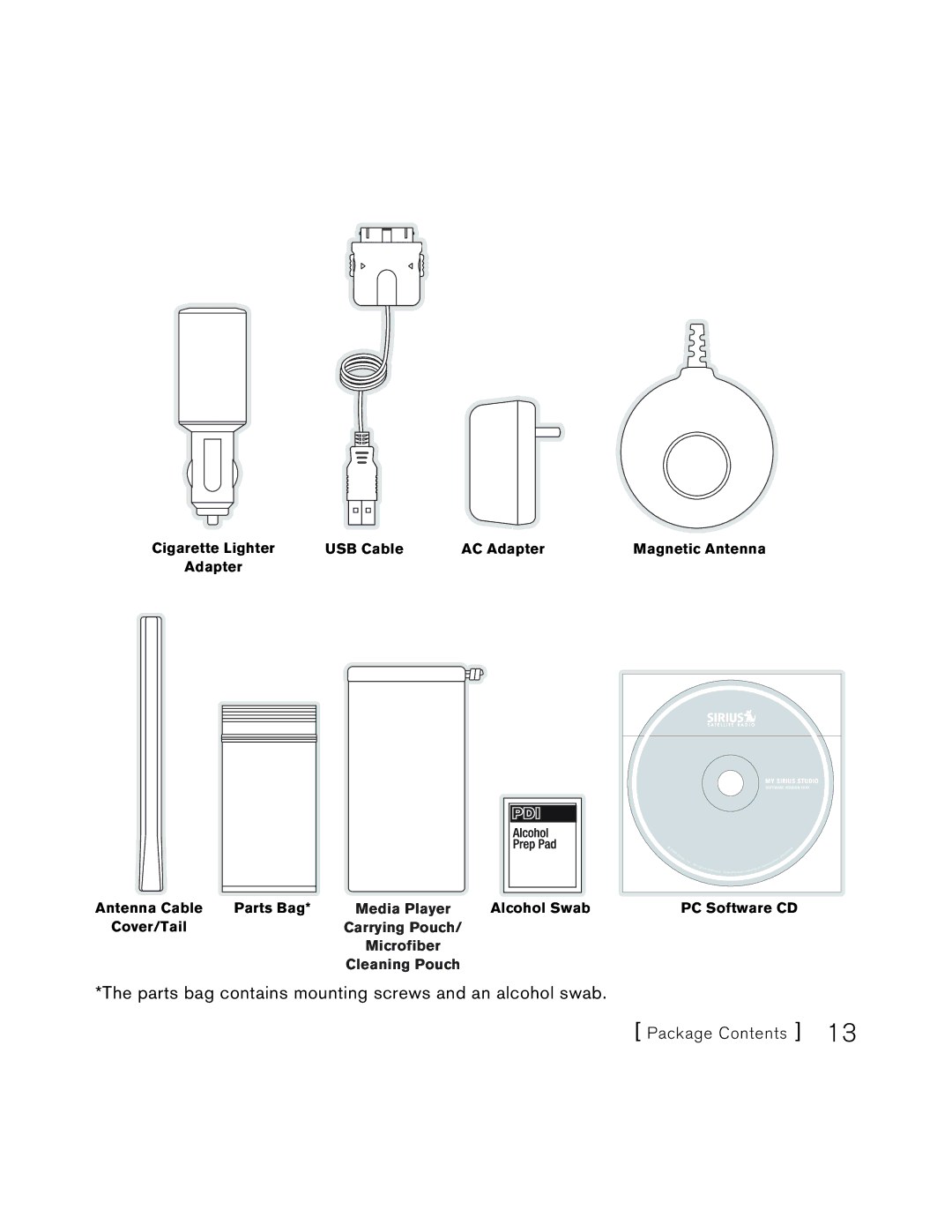 Sirius Satellite Radio S50 user manual Parts bag contains mounting screws and an alcohol swab 