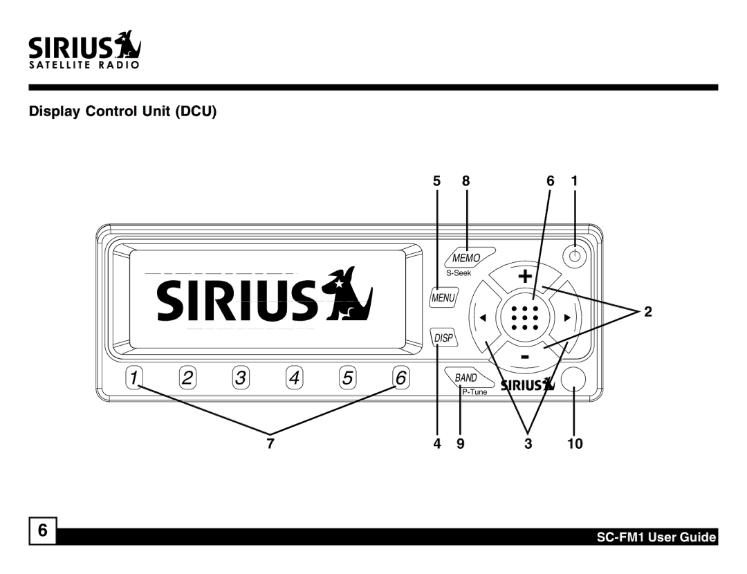 Sirius Satellite Radio SC-FM1 manual Display Control Unit DCU 