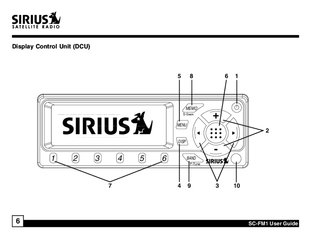 Sirius Satellite Radio SC-FM1 manual Display Control Unit DCU 