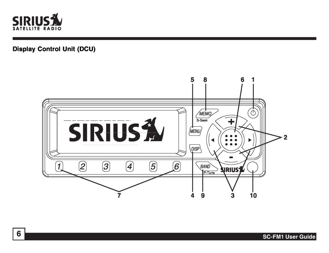 Sirius Satellite Radio manual Display Control Unit DCU, SC-FM1User Guide, Memo, Menu Disp, Band, S-Seek, P-Tune 
