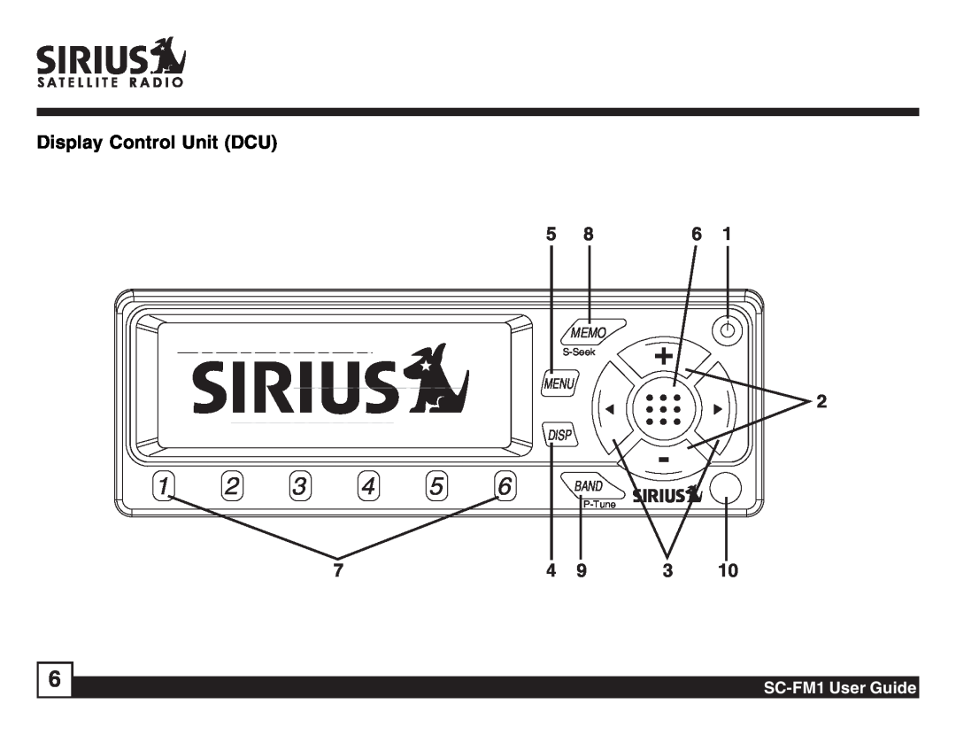 Sirius Satellite Radio manual Display Control Unit DCU, SC-FM1 User Guide, Memo, Menu Disp, Band, S-Seek, P-Tune 