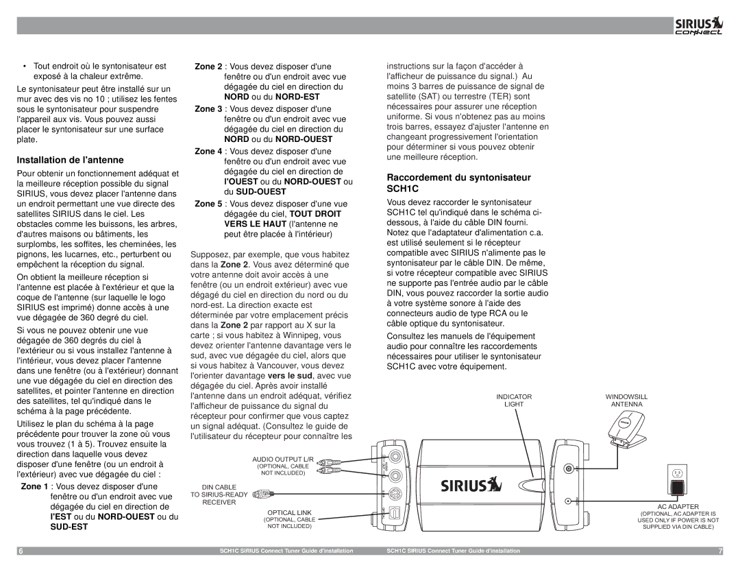 Sirius Satellite Radio SCH1C manual Installation de lantenne, Raccordement du syntonisateur 