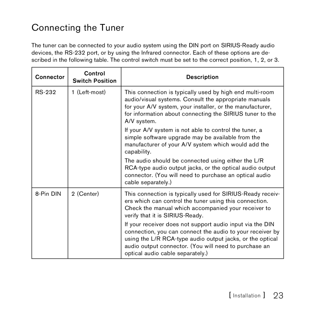 Sirius Satellite Radio SCH2P manual Connecting the Tuner 