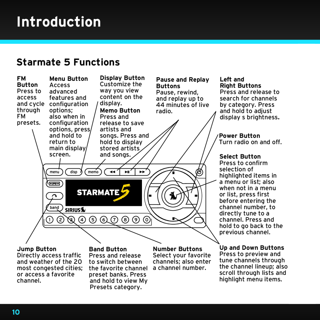 Sirius Satellite Radio SDST5V1 manual Starmate 5 Functions, Introduction 