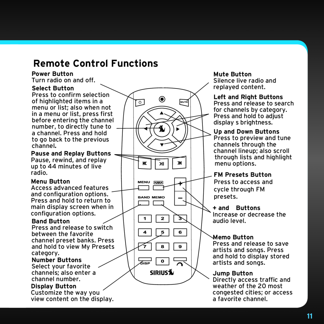 Sirius Satellite Radio SDST5V1 manual Remote Control Functions 