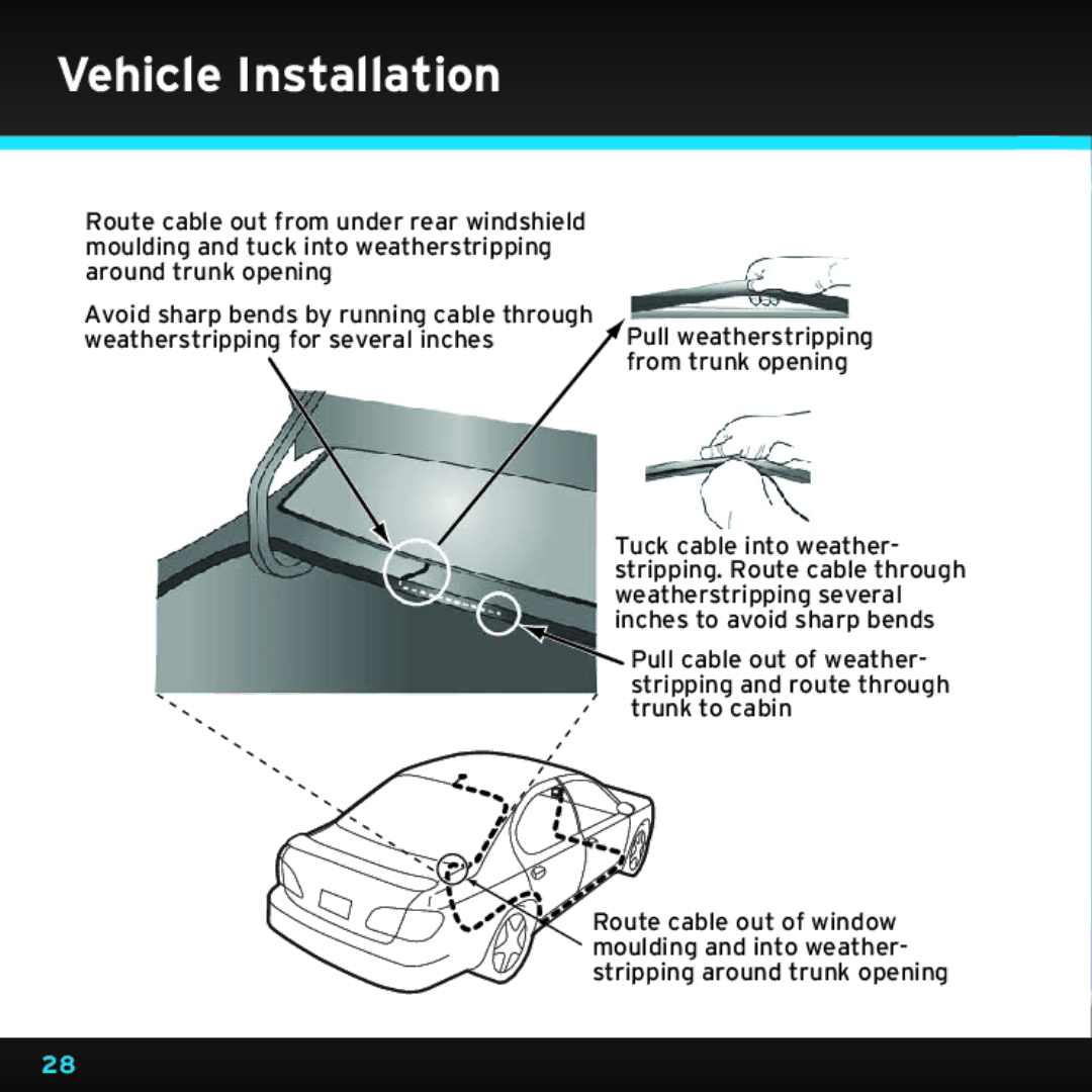 Sirius Satellite Radio SDSV6V1 manual Vehicle Installation 