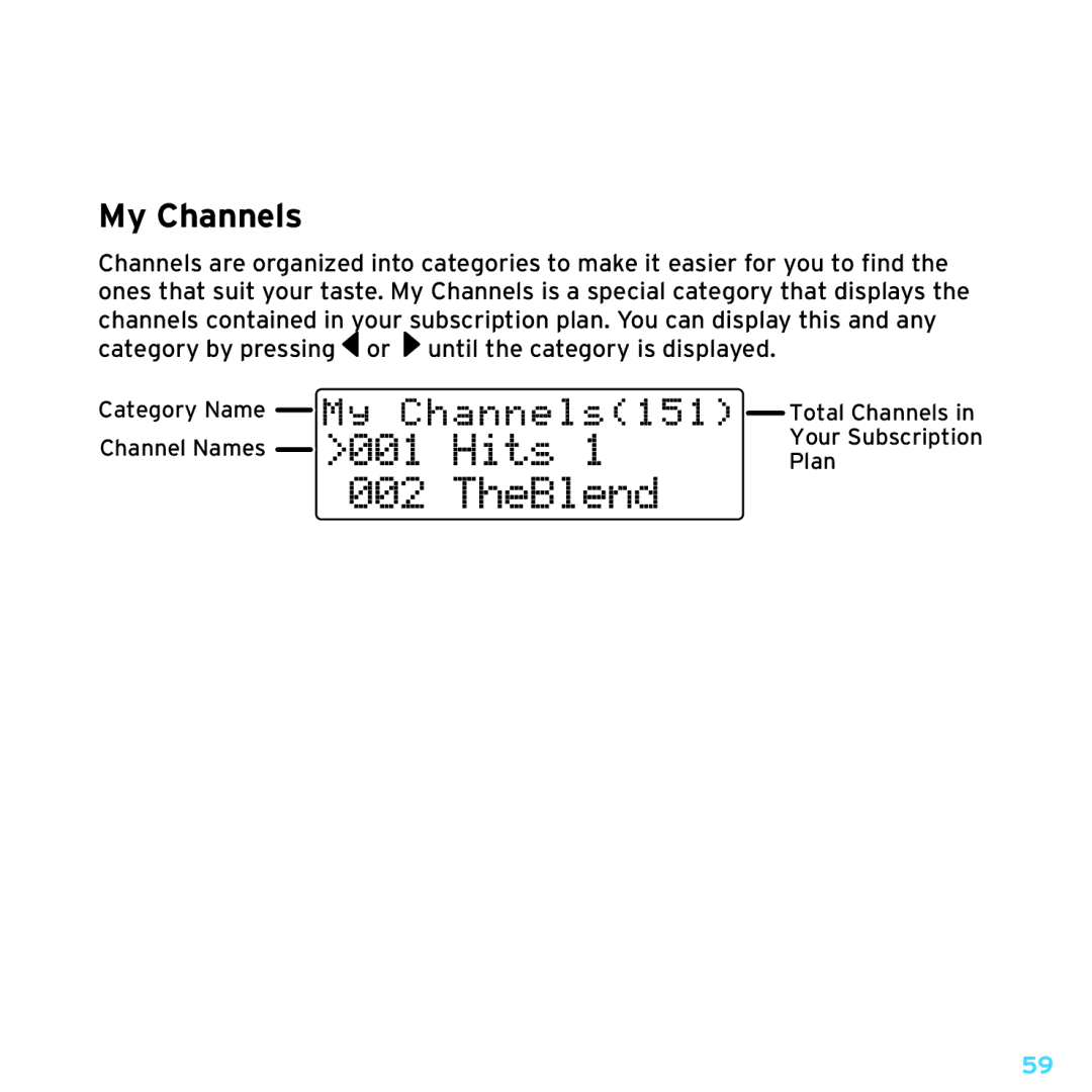 Sirius Satellite Radio SDSV6V1 manual My Channels 