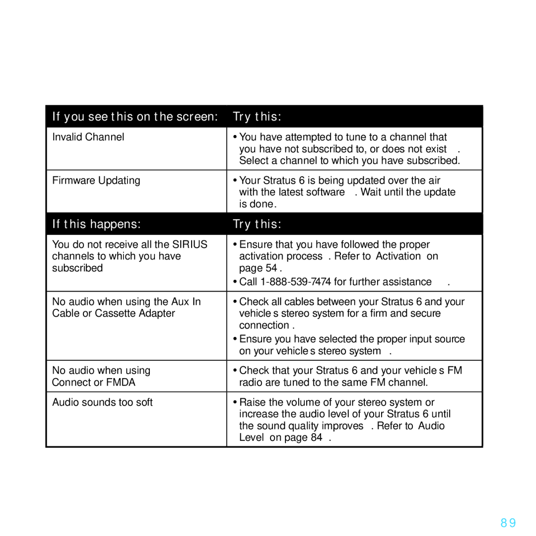 Sirius Satellite Radio SDSV6V1 manual Try this 