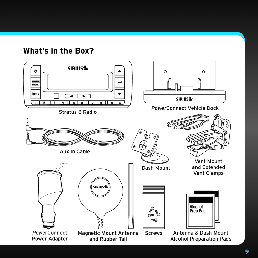 Sirius Satellite Radio SDSV6V1 manual What’s in the Box? 