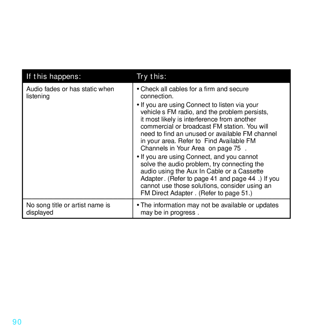 Sirius Satellite Radio SDSV6V1 manual Troubleshooting 