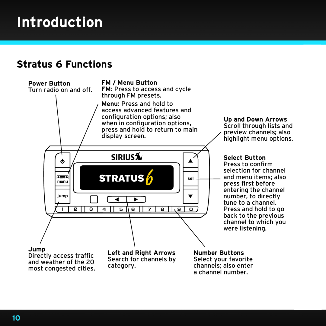 Sirius Satellite Radio SDSV6V1 manual Stratus 6 Functions, Introduction 
