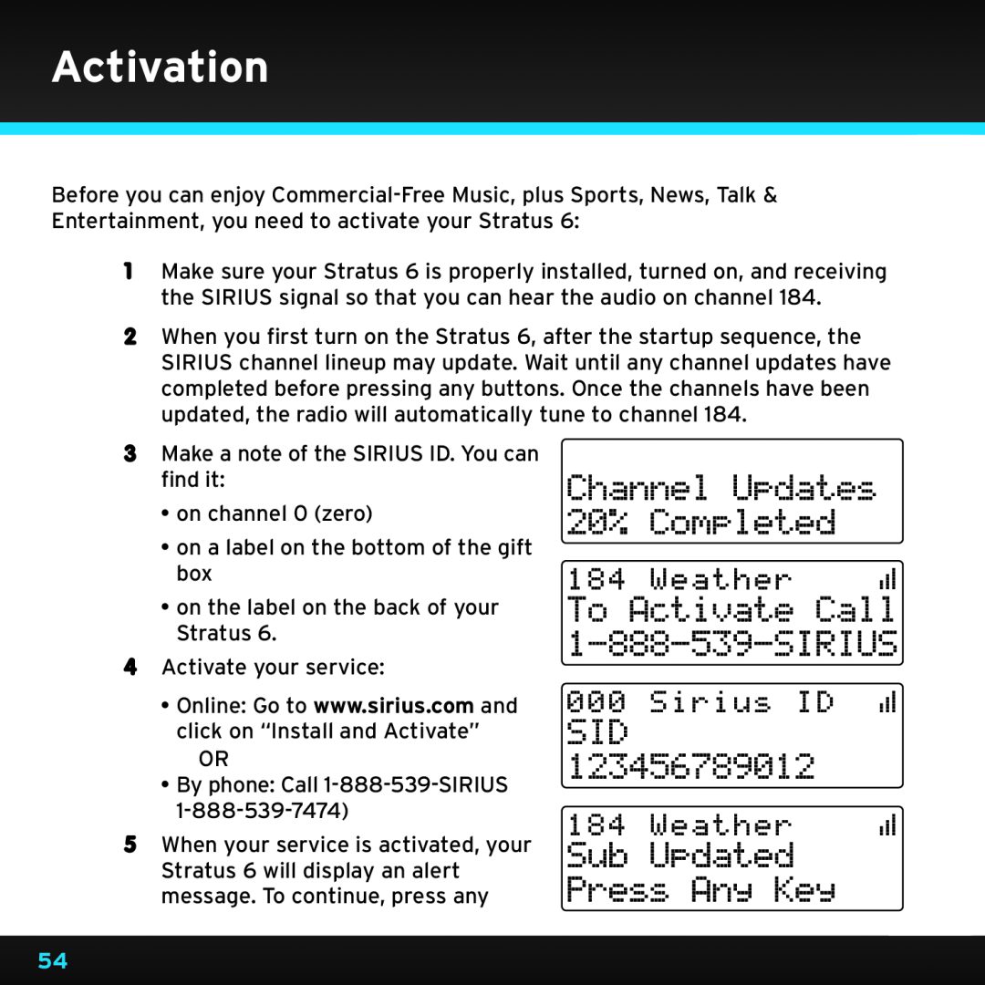 Sirius Satellite Radio SDSV6V1 Activation, ChannelUpdates20%Completed, ToActivateCall1 -888-539-SIRIUS, SID123456789012 