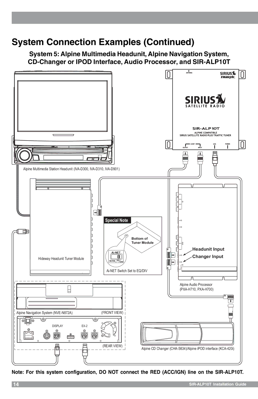 Sirius Satellite Radio SIR-ALP10T manual Headunit Input Changer Input 