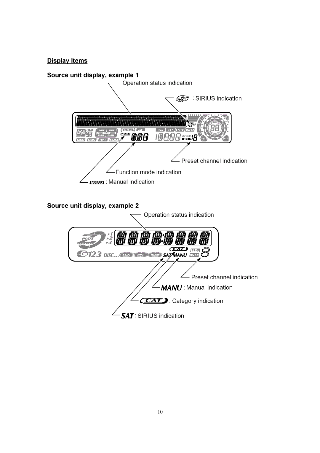 Sirius Satellite Radio SIR-CL1 user manual Display Items Source unit display, example 