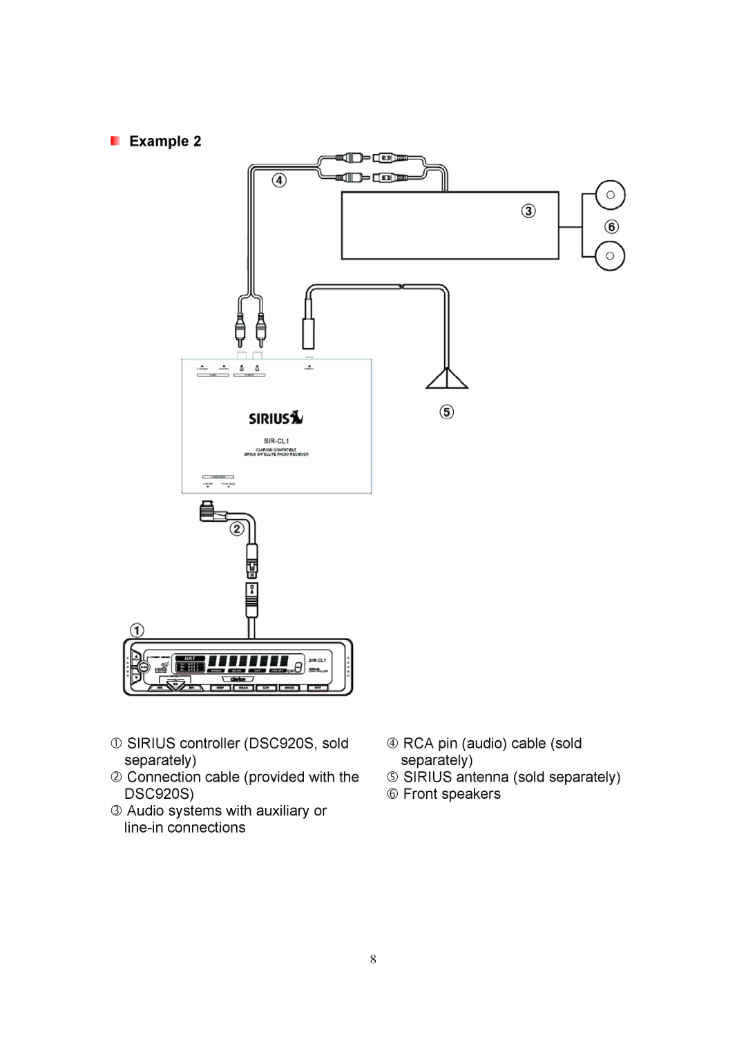 Sirius Satellite Radio SIR-CL1 user manual Example 