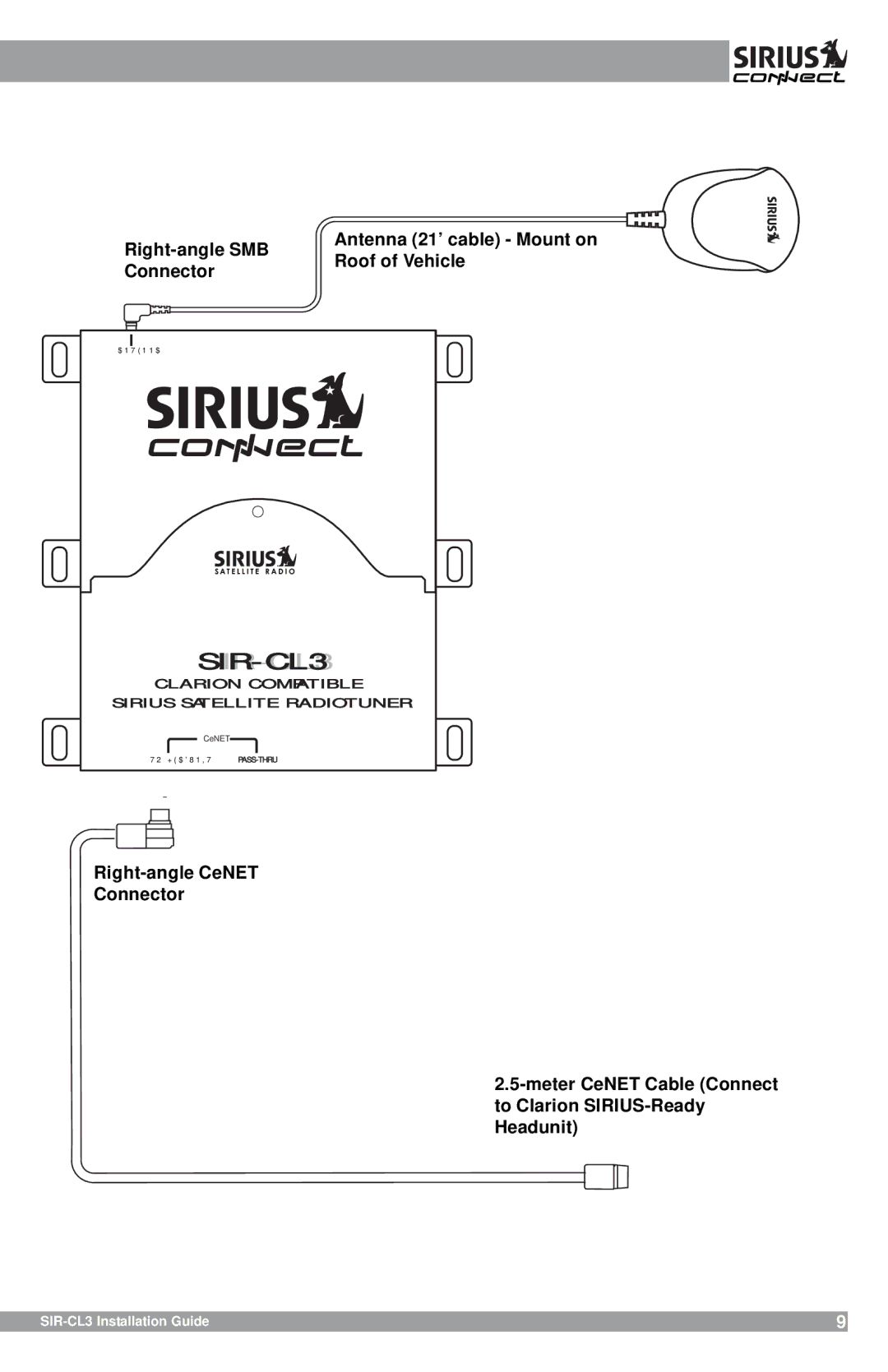 Sirius Satellite Radio SIR-CL3 manual 