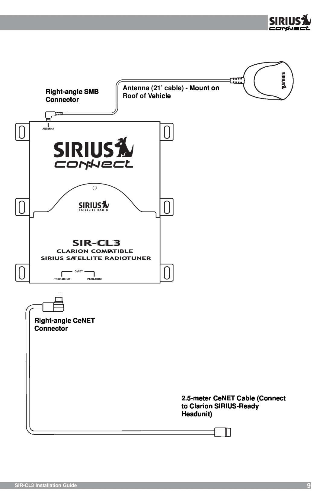 Sirius Satellite Radio manual Right-angleSMB, Roof of Vehicle, Right-angleCeNET Connector, SIR-CL3Installation Guide 