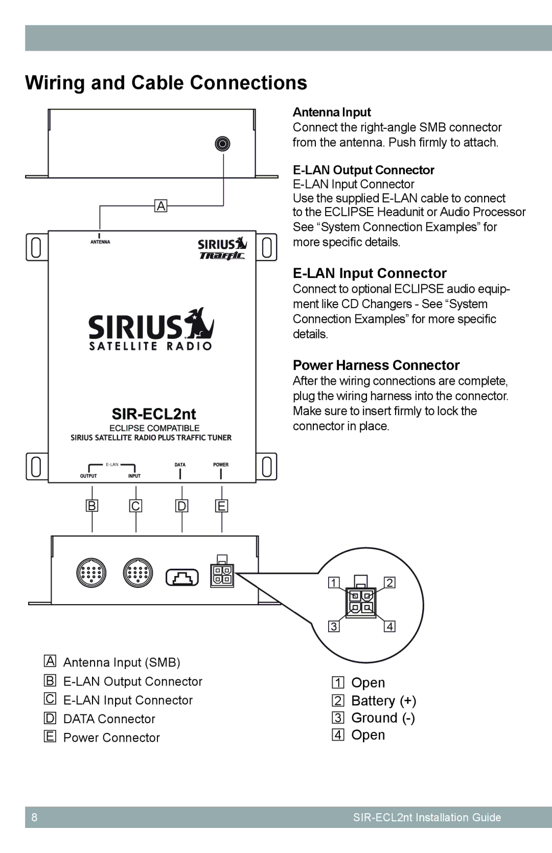 Sirius Satellite Radio SIR-ECL2nt manual Wiring and Cable Connections, Antenna Input, LAN Output Connector 