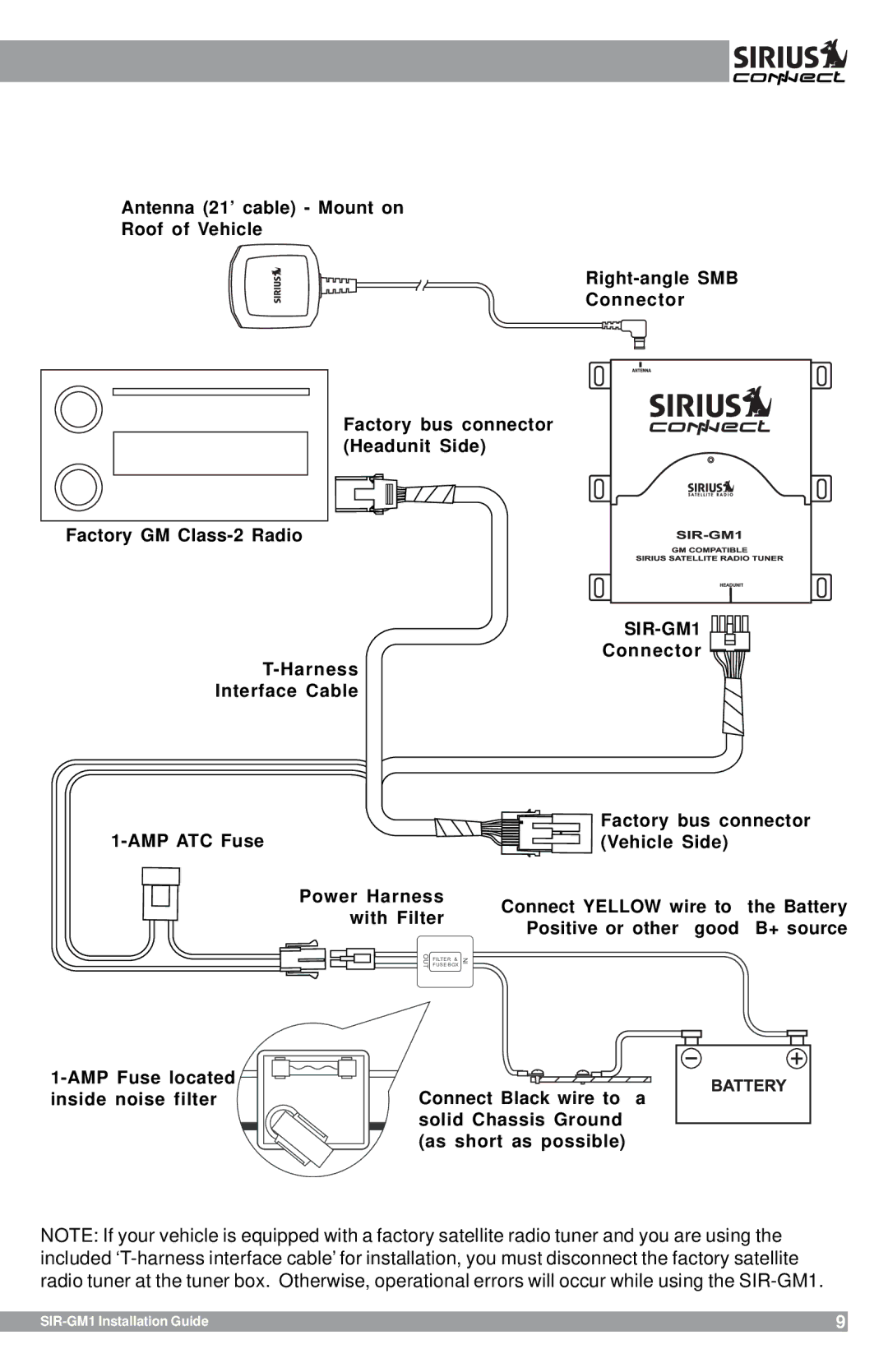 Sirius Satellite Radio SIR-GM1 manual With Filter 