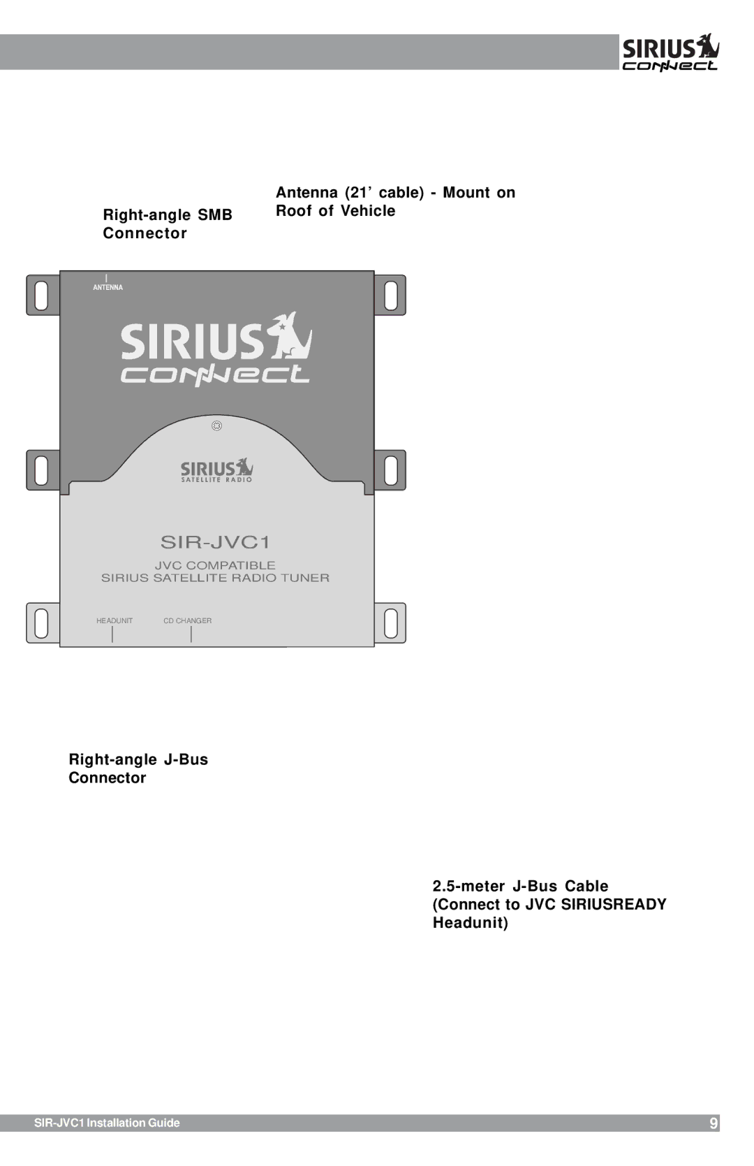 Sirius Satellite Radio SIR-JVC1 manual 