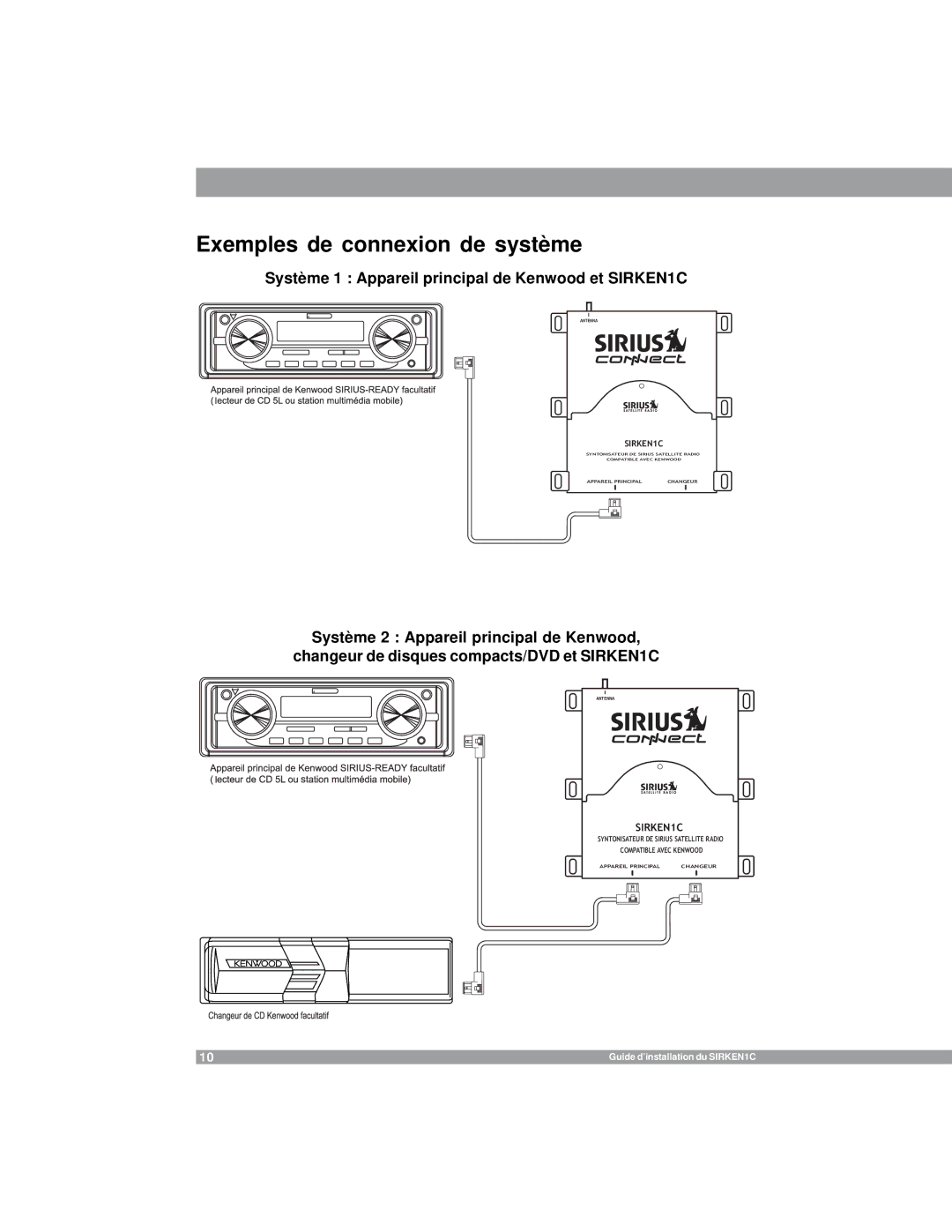 Sirius Satellite Radio SIR-KEN1 Exemples de connexion de système, Système 1 Appareil principal de Kenwood et SIRKEN1C 