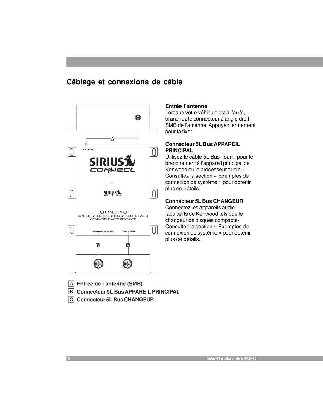 Sirius Satellite Radio SIR-KEN1 manual Câblage et connexions de câble, SIRKEN1C 