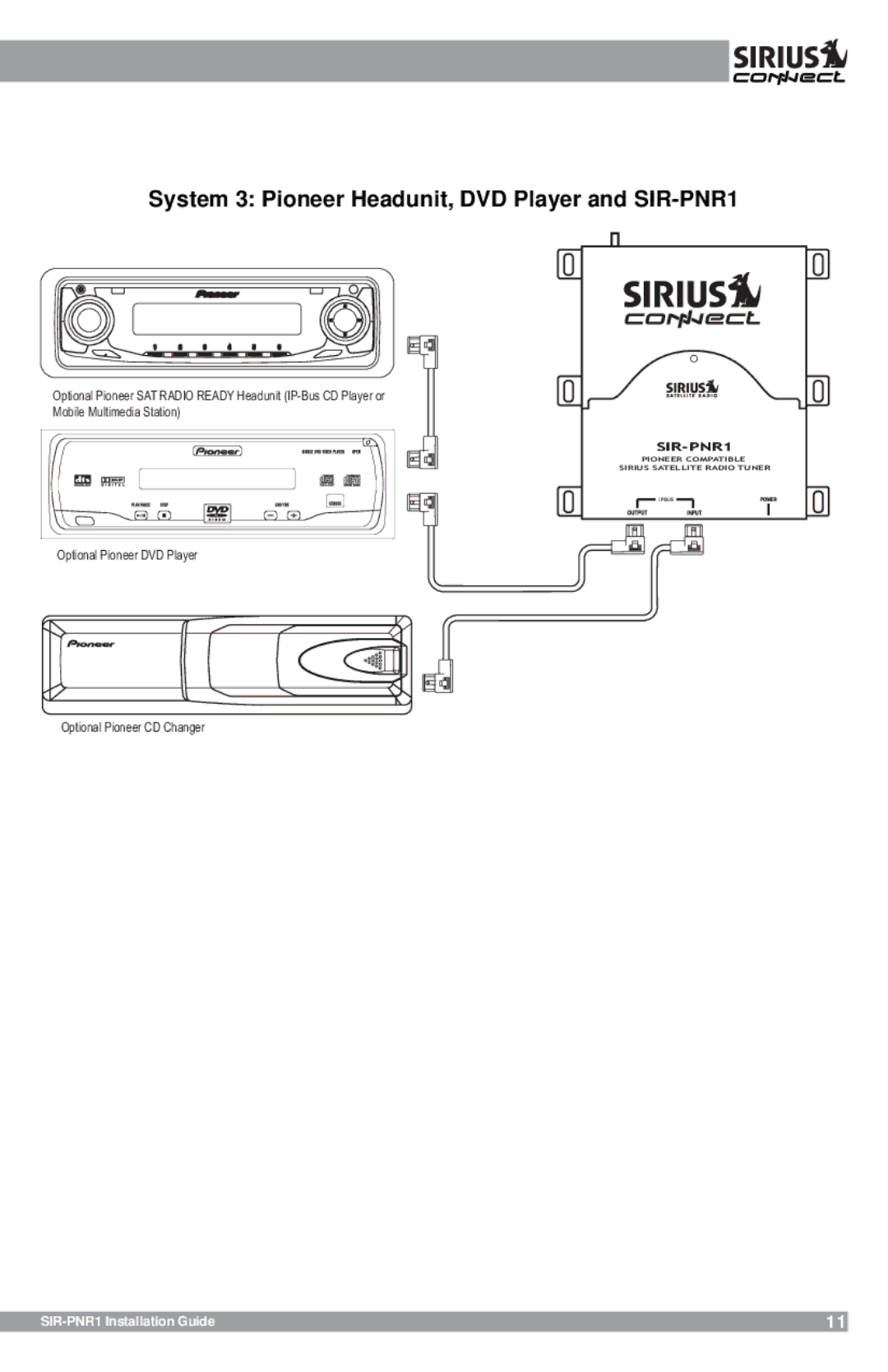 Sirius Satellite Radio manual System 3 Pioneer Headunit, DVD Player and SIR-PNR1 