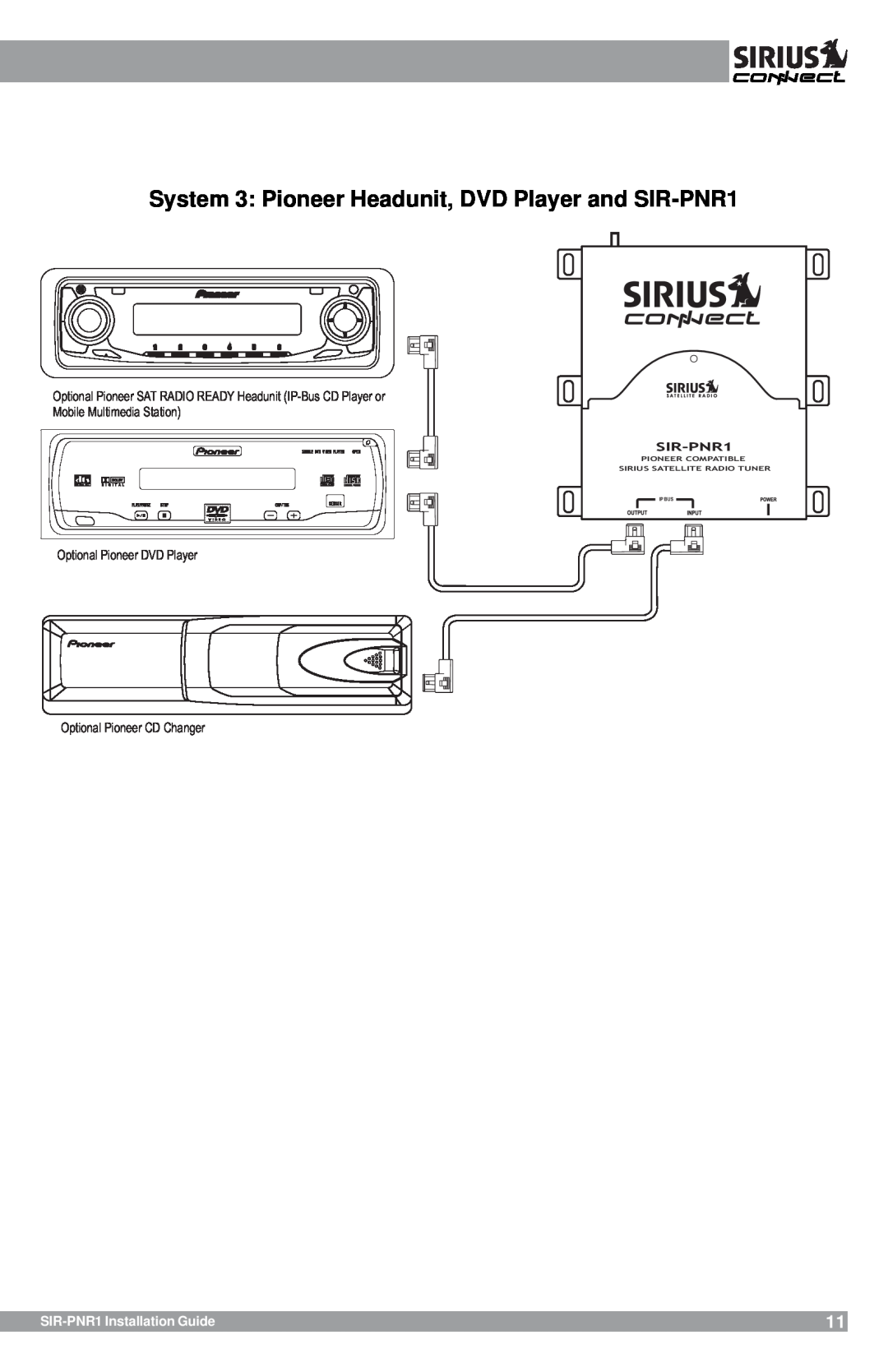 Sirius Satellite Radio SIR-PNR1 manual Mobile Multimedia Station, Optional Pioneer DVD Player, Optional Pioneer CD Changer 