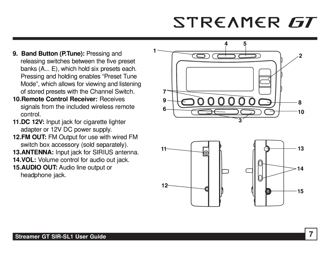 Sirius Satellite Radio manual Streamer GT SIR-SL1 User Guide 