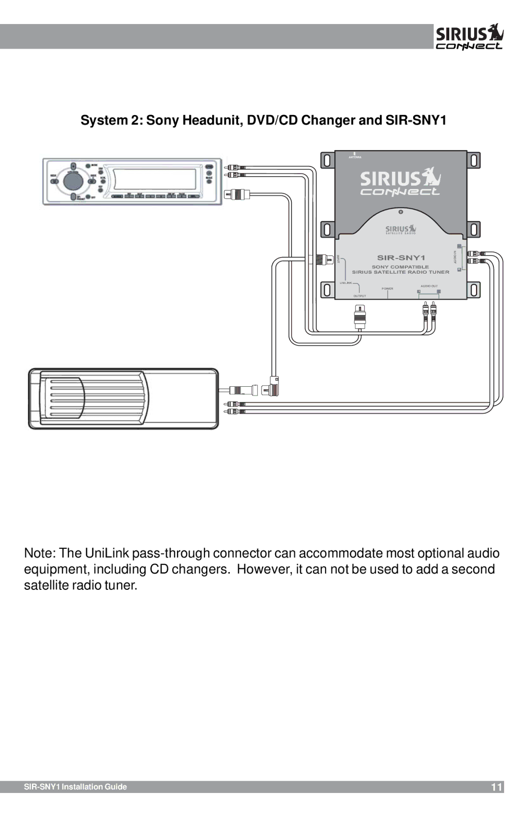 Sirius Satellite Radio manual System 2 Sony Headunit, DVD/CD Changer and SIR-SNY1 