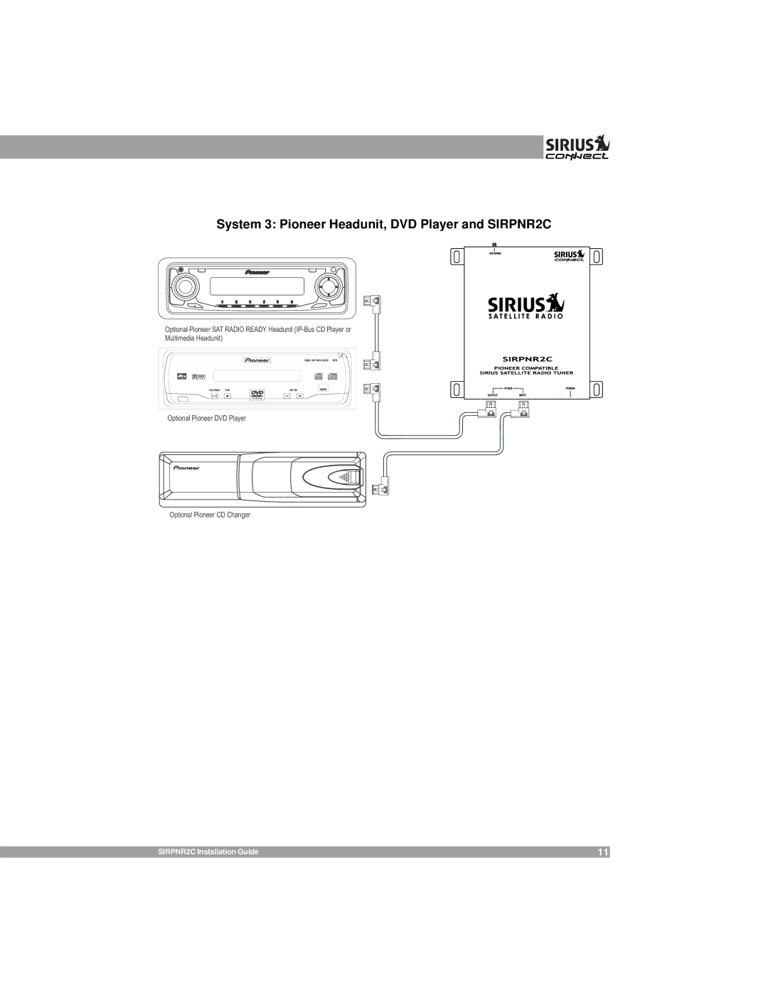 Sirius Satellite Radio manual System 3 Pioneer Headunit, DVD Player and SIRPNR2C 