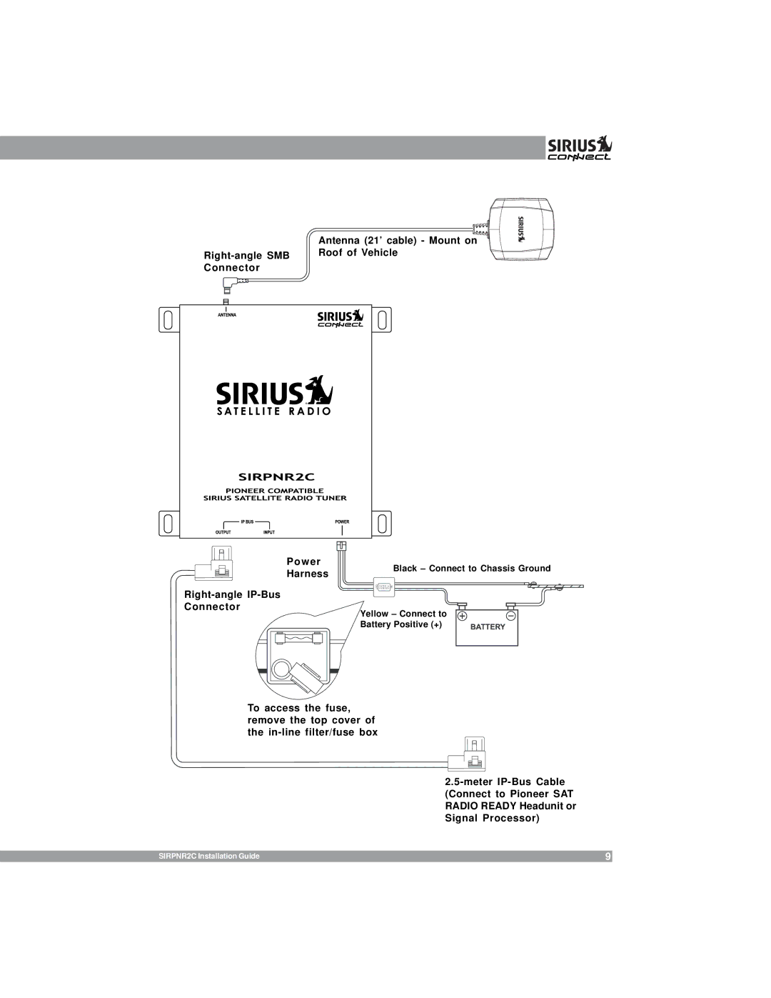 Sirius Satellite Radio SIRPNR2C manual Black Connect to Chassis Ground 