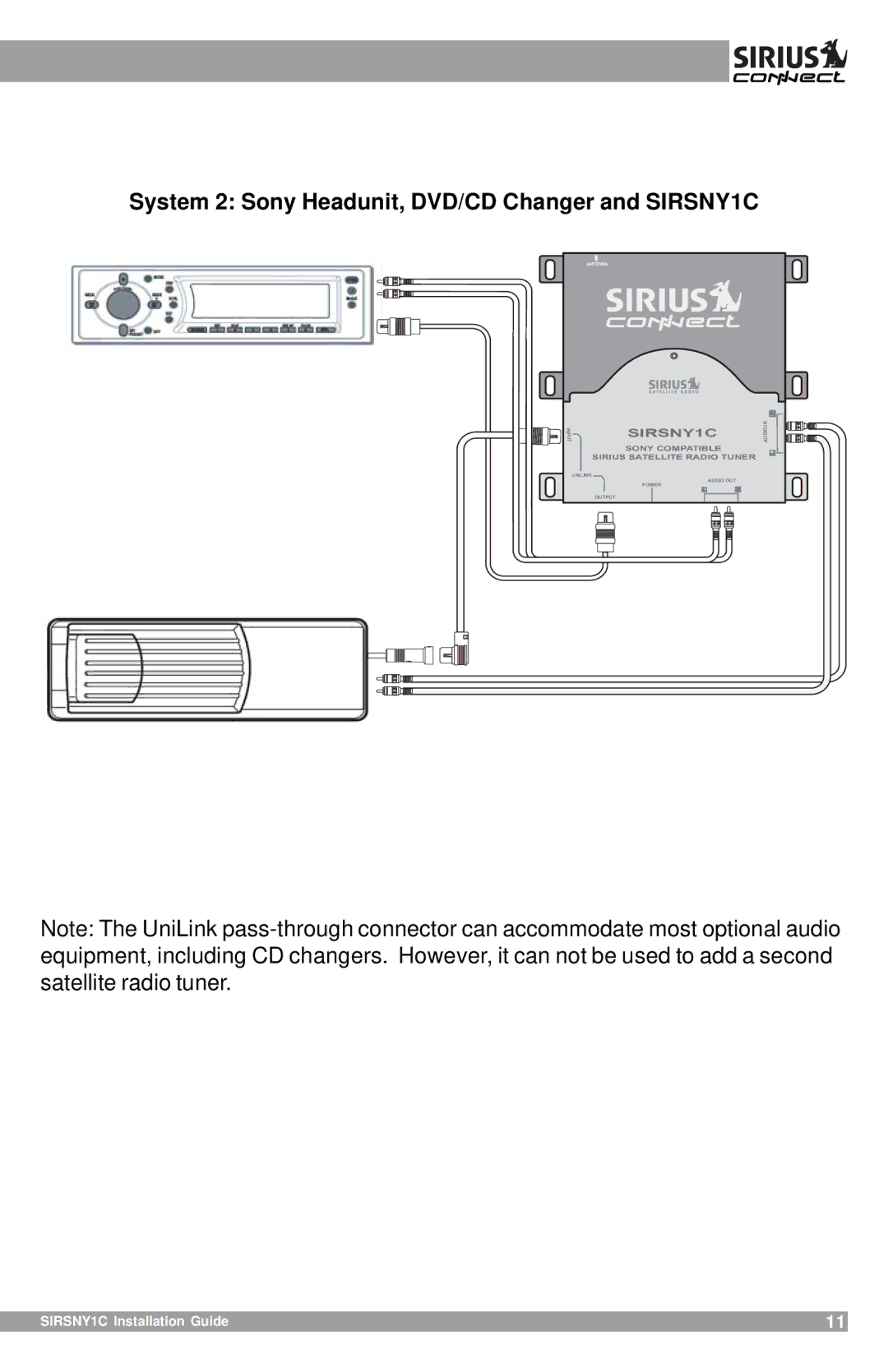 Sirius Satellite Radio manual System 2 Sony Headunit, DVD/CD Changer and SIRSNY1C 