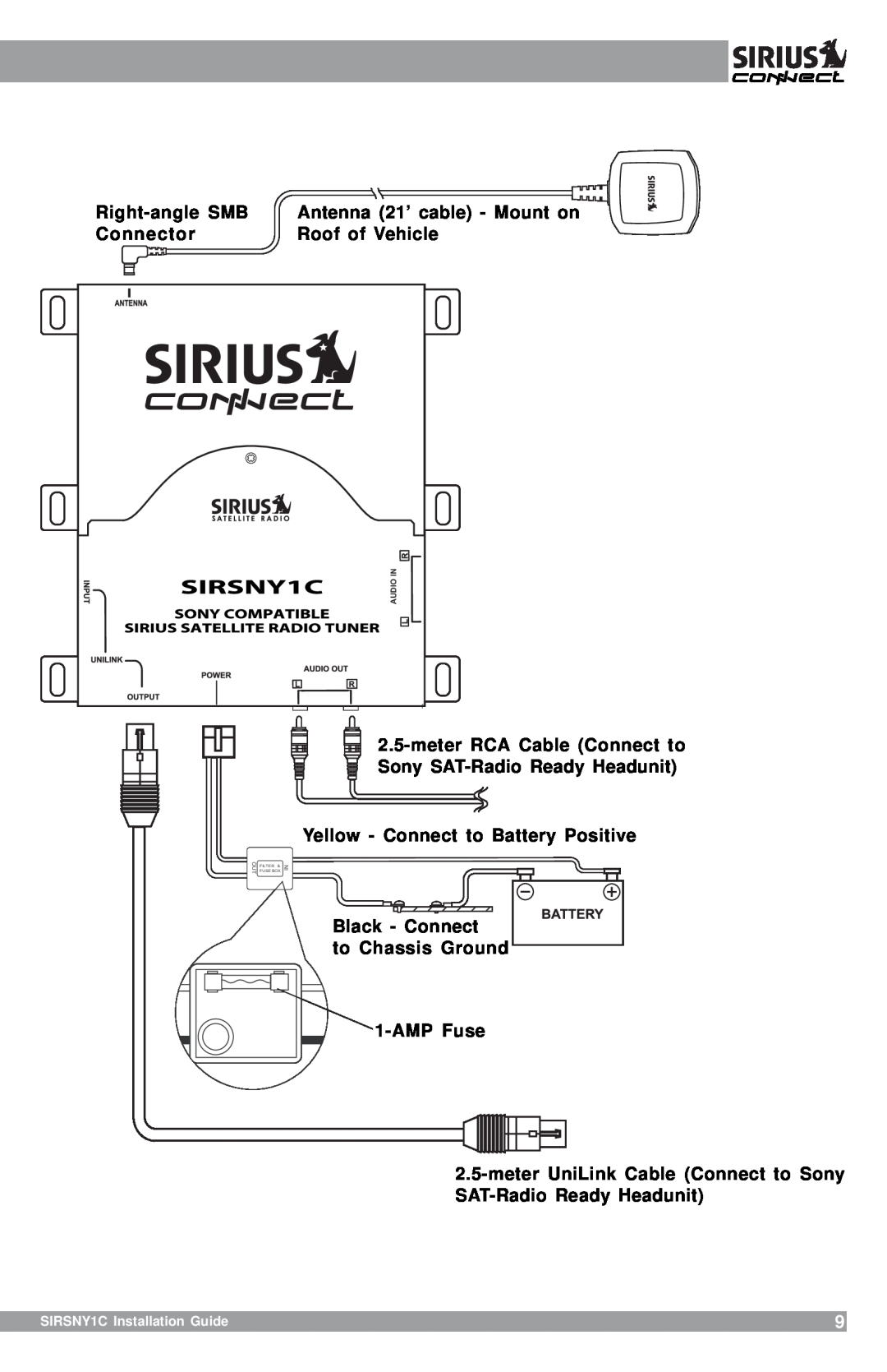 Sirius Satellite Radio SIRSNY1C Right-angle SMB, Antenna 21’ cable - Mount on, Connector, Roof of Vehicle, AMP Fuse, Audi 
