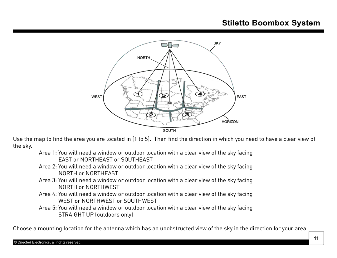 Sirius Satellite Radio SL-BB1 manual DesktopStilettoDockingBoombox Stationystem 