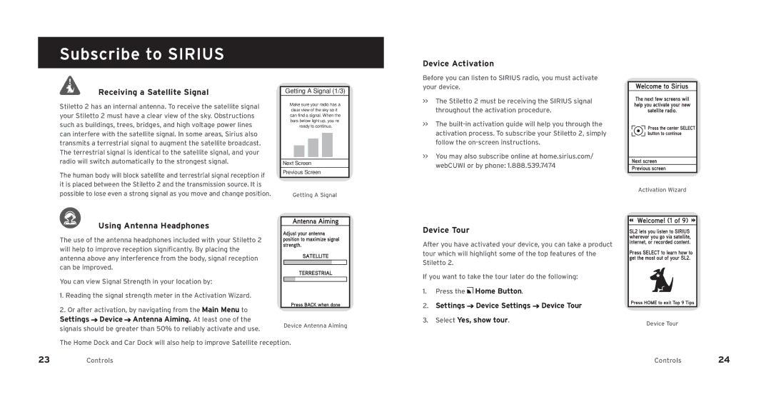 Sirius Satellite Radio SL2PK1 manual  I\Z\`m`eXJXk\cc`k\J`eXc, m`Z\8Zk`mXk`fe,  Lj`e8ek\eeX?\Xgfe\j, m`Z\Kfli 