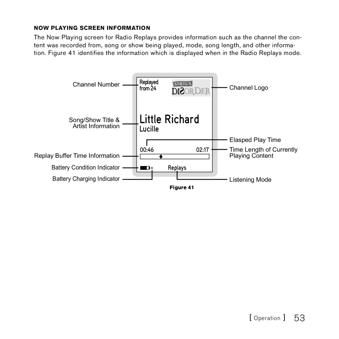 Sirius Satellite Radio SlV1 manual 0046 0217, Replayed 